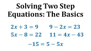 Solving Two Step Equations The Basics [upl. by Chic]