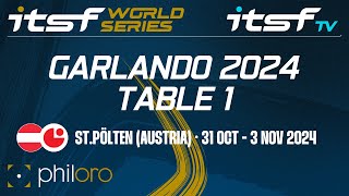 ITSF 2024 World Series Garlando TABLE 1  DAY 3 [upl. by Armilla84]