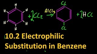 102 Electrophilic Substitution Reactions of Benzene more detail SL IB Chemistry [upl. by Tingley]