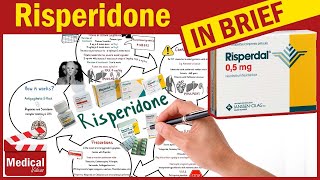 Risperidone Risperdal What is Risperidone Used For Risperidone Dosage Side Effects Precautions [upl. by Gowon858]