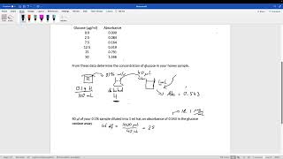 Finding Glucose concentration in Honey part 3  Dilution factors [upl. by Hanforrd]