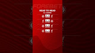 Liverpool vs Chelsea  stats amp prediction  20102024 shorts [upl. by Baggott45]