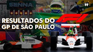 COMO FOI O GP DE SÃO PAULO  RESULTADO E COMENTÁRIOS [upl. by Ehttam]