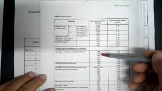 CALCULO DE TRANSMITANCIA EN MUROS COMPUESTOS Ejemplo 2 [upl. by Frantz322]