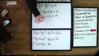 Funktionsuntersuchung Beispiel 2 Teil 4 Kurvendiskussion  Mathematik  Analysis [upl. by Ecinerev]