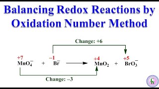 Balancing Redox Reactions by Oxidation Number Method [upl. by Aggarwal]