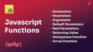 Javascript Function in detail [upl. by Kcoj]