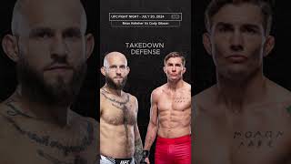 UFC Apex  Brian Kelleher vs Cody Gibson  UFC Predictions  Fight Breakdown ufc ufcpicks [upl. by Netsriik]