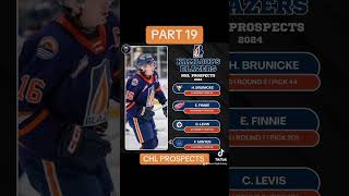 Kamloops Blazers Prospects [upl. by Latsyrhc]