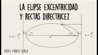 108 La elipse su excentricidad y directríces [upl. by Orofselet328]