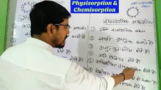 Physical Adsorption and Chemical Adsorption difference PhysisorptionChemisorption Lecture4 [upl. by Yssenhguahs]