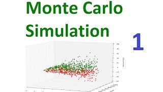 Monte Carlo Simulation and Python 1  Intro [upl. by Mages218]