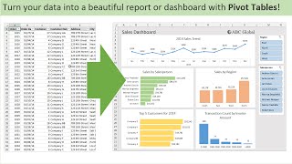 Introduction to Pivot Tables Charts and Dashboards in Excel Part 1 [upl. by Winn]