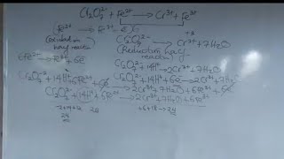 Balancing Redox Reaction under ACIDIC medium With Ease [upl. by Ettennej588]