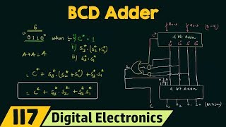 BCD Adder  Simple Explanation [upl. by Glassman]