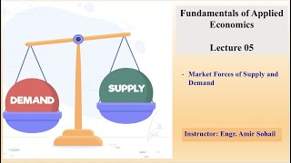 Market Forces Supply and Demand I Lecture05 I Fundamentals of Applied Economics I Economics [upl. by Yeliak]