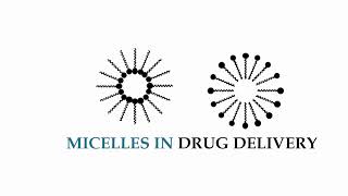 Micelles Emulsions and Solid lipid Nanoparticles in Drug Delivery [upl. by Attenal]