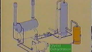 Glycol Dehydration principles [upl. by Lamrert]