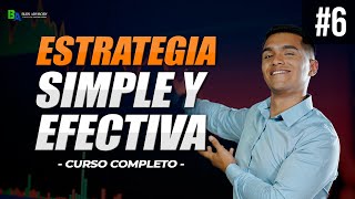 ESTRATEGIA EFECTIVA DE SOPORTES Y RESISTENCIAS  TRADING FOREX [upl. by Anaic]