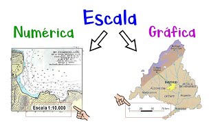 🌎 Escala Numérica y Escala Gráfica 📍 Tipos de Escala 🗺 ¿Qué es Escala ✅ Fácil y Rápido [upl. by Oikim470]