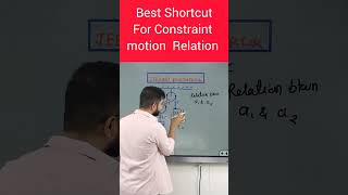 Short Trick for Constraint Motion JEENEET Physics Tricks shorts sspsir physicstricks [upl. by Dier]