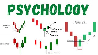 Simplest Way To Trade 1Minute Chart  Binary Options Trading Strategy  Candlestick Analysis [upl. by Kus]