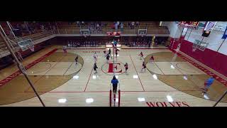 Ely vs Mesabi East [upl. by Neelya28]