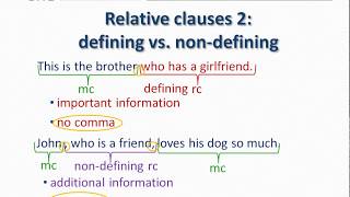 English Grammar Relative clauses 2  defining vs nondefining [upl. by Annaert144]