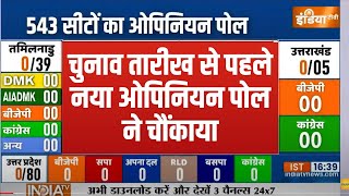 Lok Sabha Election 2024 Opinion Poll चुनाव तारीख से पहले नया ओपिनियन पोल ने चौंकाया [upl. by Halilak]