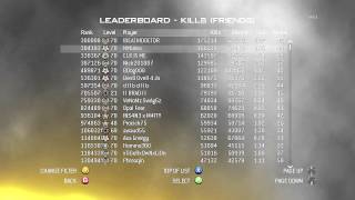 My MW2 LeaderboardsStats Modern Warfare 2 [upl. by Roht]