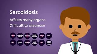 Sarcoidosis 101  American Lung Association [upl. by Skelly]