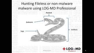 Hunting Fileless Malware using LOGMD Professional [upl. by Guthrey]