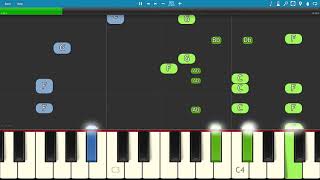 Cardi B  Bad Bunny  J Balvin  I Like It  Piano Tutorial [upl. by Froehlich477]