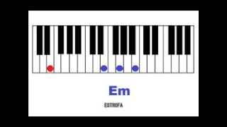 5° Con mis manos Levantadas  Danilo Montero  Tutorial Piano  ACORDES FACILES [upl. by Post421]