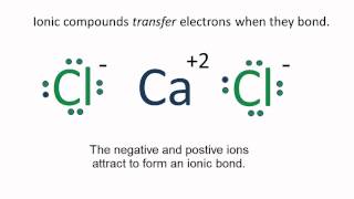 CaCl2 Lewis Structure How to draw the Lewis Dot Structure for Calcium Chloride [upl. by Nodnarb]