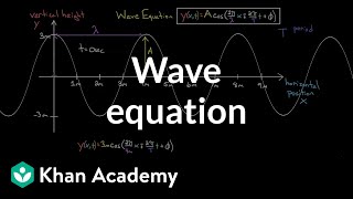 The equation of a wave  Physics  Khan Academy [upl. by Ilona]