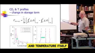 Storage Calculation with Ray Leuning [upl. by Ok]