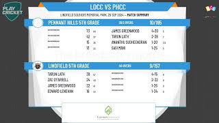 Lindfield 5th Grade v Pennant Hills 5th Grade [upl. by Louanna347]