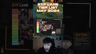 EXP LANE TIER LIST MAY 2024 [upl. by Ahtanoj]