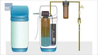 Bayard Europe  Hoe werkt een waterontkalkerwaterontharder [upl. by Lrad219]