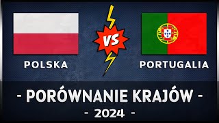 🇵🇱 POLSKA vs PORTUGALIA 🇵🇹 2024 Polska Portugalia [upl. by Bullis]