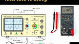 A Gentle Introduction to Embedded Systems Programming [upl. by Ardnosak]