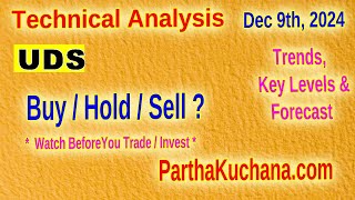 Updater Services Limited UDS Stock Analysis Key Support and Resistance Levels to Watch Technica [upl. by Tica]