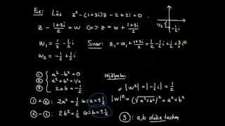 Komplexa tal del 15  komplexa andragradsekvationer av allmän form [upl. by Pelage682]