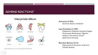 Viibryd Drug Informational Video [upl. by Eilloh65]