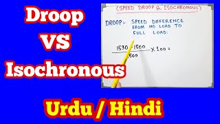 Speed Droop and Isochronous Mode Explained in Urdu  Hindi Speed Droop Formula [upl. by Lashoh]