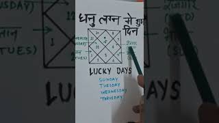 धनु लग्न के लिए शुभ दिन Lucky days for Sagittarius ascendant dhanu lagna ke liye subh din shorts [upl. by Ardnahc]