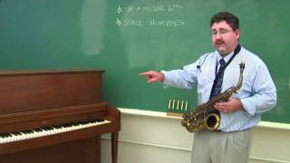 How to Transpose Notes for the Alto Saxophone [upl. by Llerrehs]