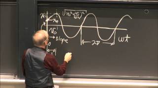 19 Introduction to Mechanical Vibration [upl. by Pinter]