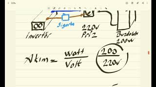 Karavan Elektriği 12v inverter 220v kablo ve Sigorta hesaplaması [upl. by Bremer911]